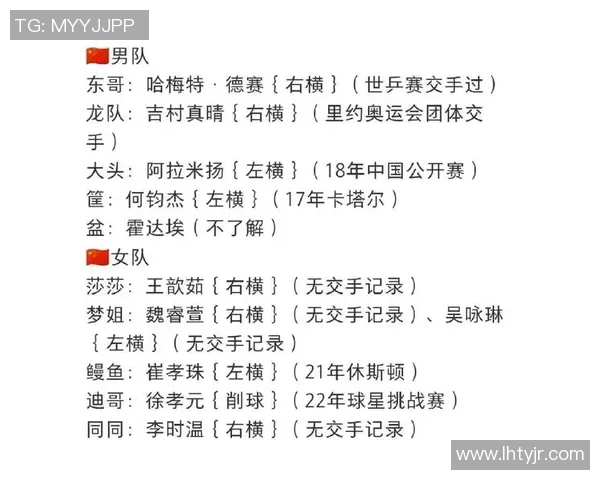 深圳乒乓球队心理素质深度对比分析与提升策略探讨